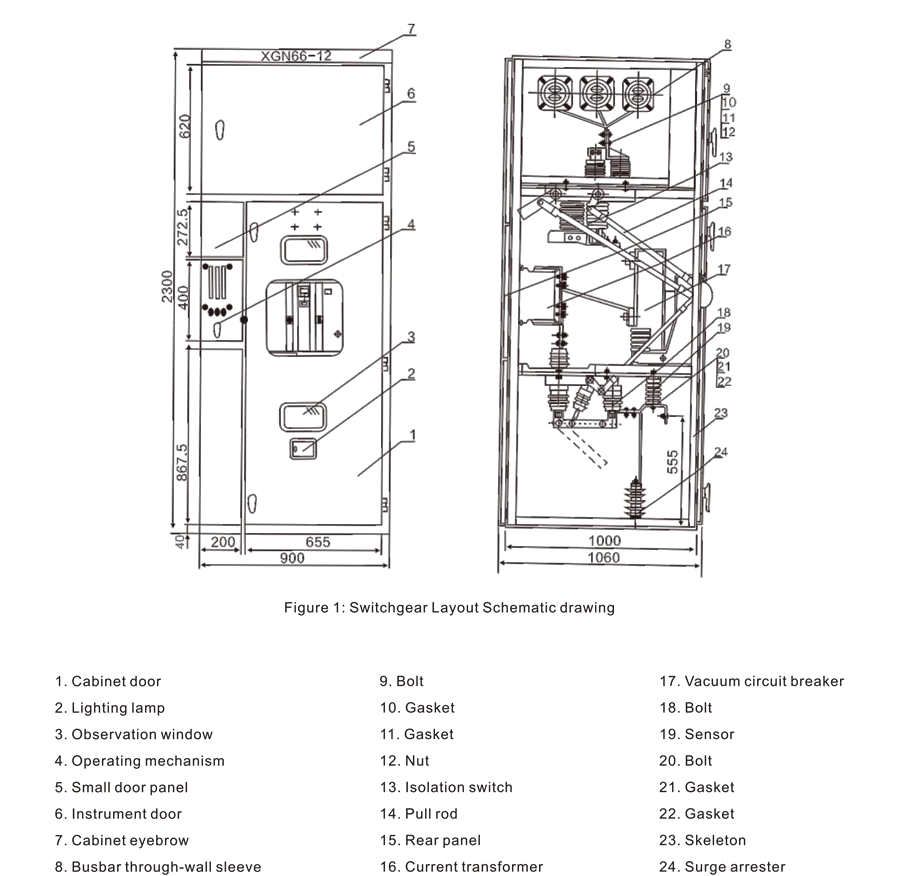 XGN66-12(Z) AC fixed metal-clad switchgear - Power and electrical ...