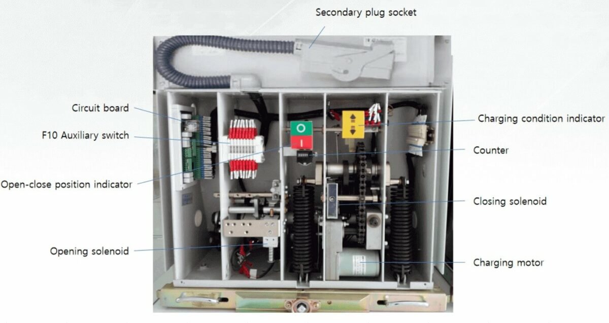 vacuum circuit breaker construction